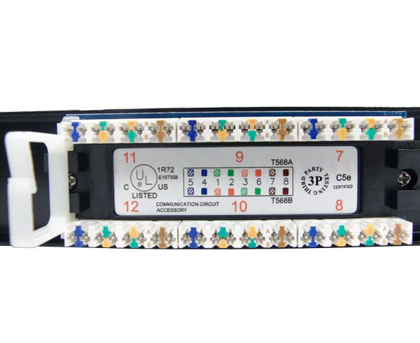 Close-up of the connectors on the 12-port CAT5E unshielded patch panel, emphasizing the labeling and quality