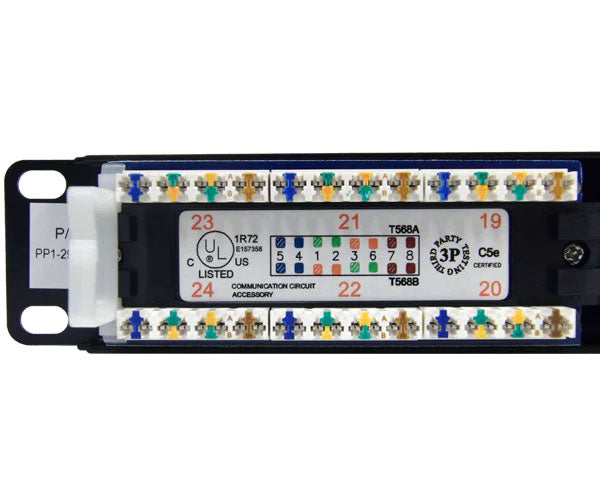 Rear view of the 24-port CAT5E patch panel showing the wiring setup