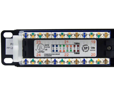 Rear view of the 24-port CAT5E patch panel showing the wiring setup