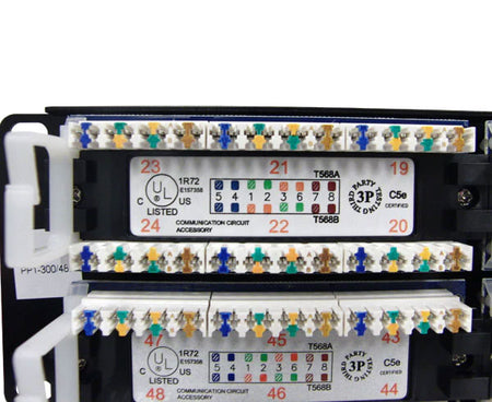 Rear view of the 48-port CAT5E patch panel showing cable management