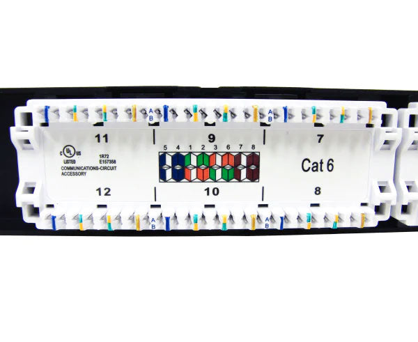 A 12-port CAT6 unshielded patch panel for 19-inch rackmount in 1U size