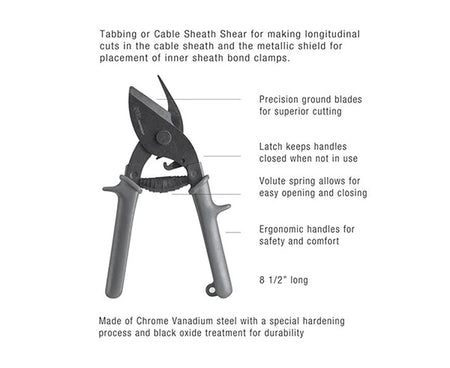 An illustrative diagram showing the shears features