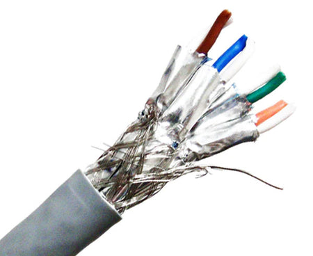 Dual shielded CAT7 bulk ethernet cable with gray jacket.