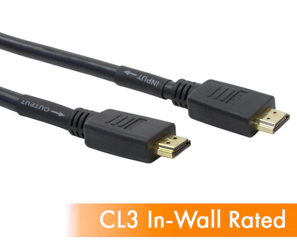 Two black HDMI connectors with CL3 rated cable and direction labels.