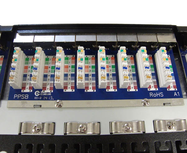 Rear view of the 48 Port CAT5E Shielded Patch Panel displaying the wiring configuration