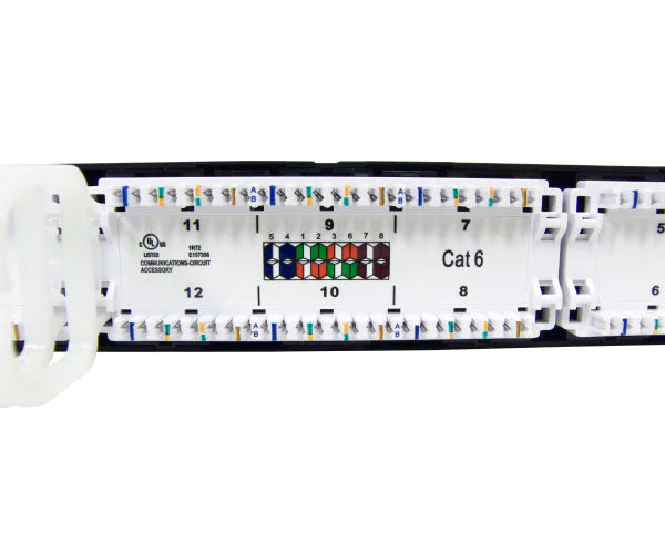 Detail of the cable management for the 24-port CAT6 patch panel