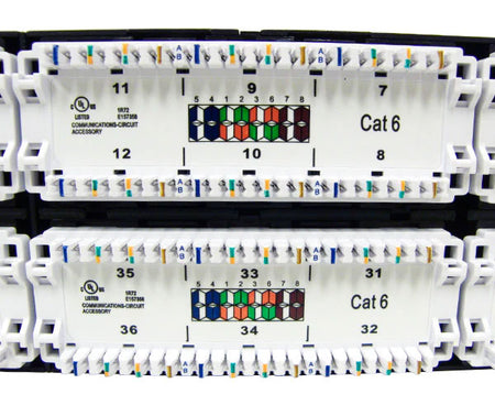 Punch down terminals of a 48-port CAT6 unshielded patch panel