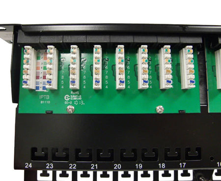 Detail of the cable management for the 48 Port CAT6 1U Patch Panel