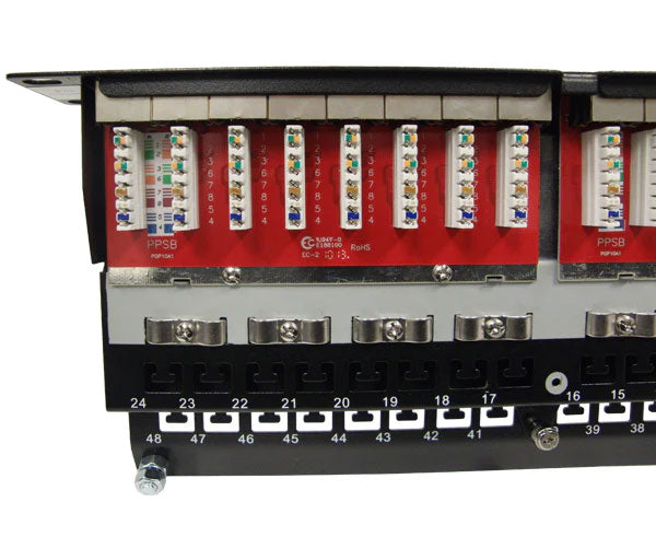 Rear view of the 48 Port CAT6A Shielded Patch Panel showcasing the grounding and mounting options