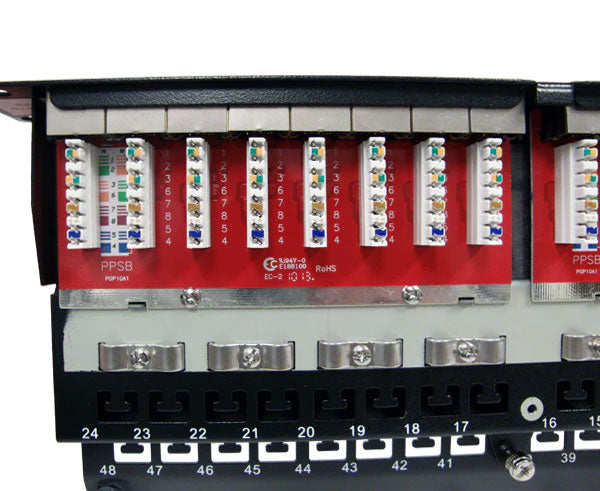 Side view of the 48 Port CAT6 Shielded Patch Panel 